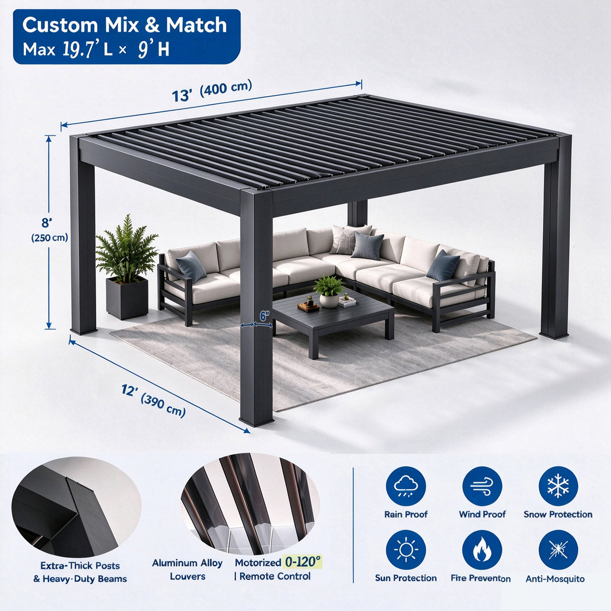 Blosun Custom Size Motorized Louvered Pergola White Aluminum Pergola with 120° Adjustable Louvers, Remote Control, 5-Proof Design, Windproof & Rainproof, Easy Lego-Style Assembly, Solar LED - BLOSUN